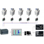 เครื่องชั่งไหลผ่านสะสมปริมาณ (Laumas Eletronica)