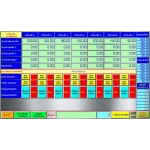 ระบบเครื่องชั่งส่วนผสมปุ๋ยเพื่อปั้นเม็ด (Scale for fertilizer mixing system)