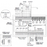 Digital weight transmitter 