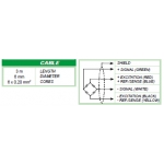 Single-point load cells for platforms 600 x 600 mm