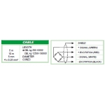 Compression load cells - low profile