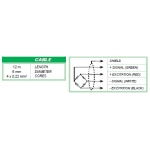 Double shear beam load cells equipped with bases plus ball