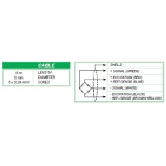 Bending beam and shear load cells