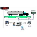 เครื่องชั่งรถบรรทุก (Truck Scale)