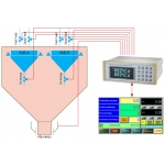 ระบบเครื่องชั่งบรรจุลงถุงแบบสองถังชั่ง (Dual scale semi-Auto packing)