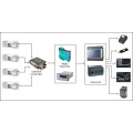 ระบบเครื่องชั่งพื้นฐานสำหรับงานเครื่องชั่งในอุตสาหกรรมทุกชนิด (Scale System)